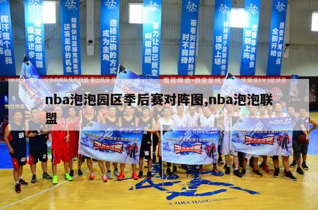 nba泡泡园区季后赛对阵图,nba泡泡联盟