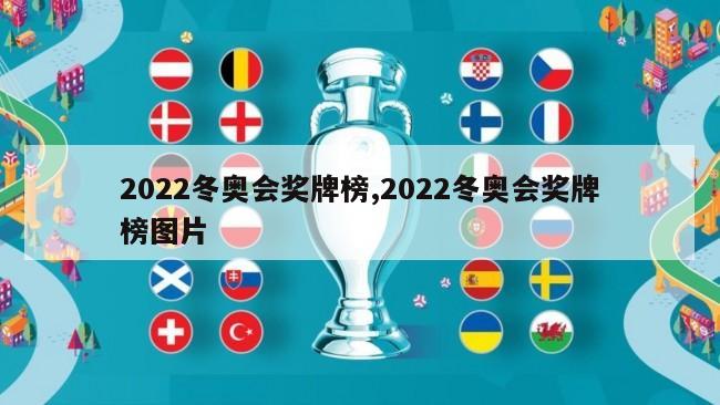 2022冬奥会奖牌榜,2022冬奥会奖牌榜图片